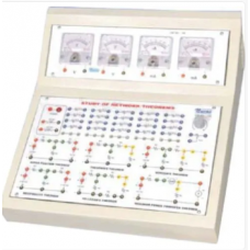 Verification Of Network Theorems(Combined Model With Analog Meters)